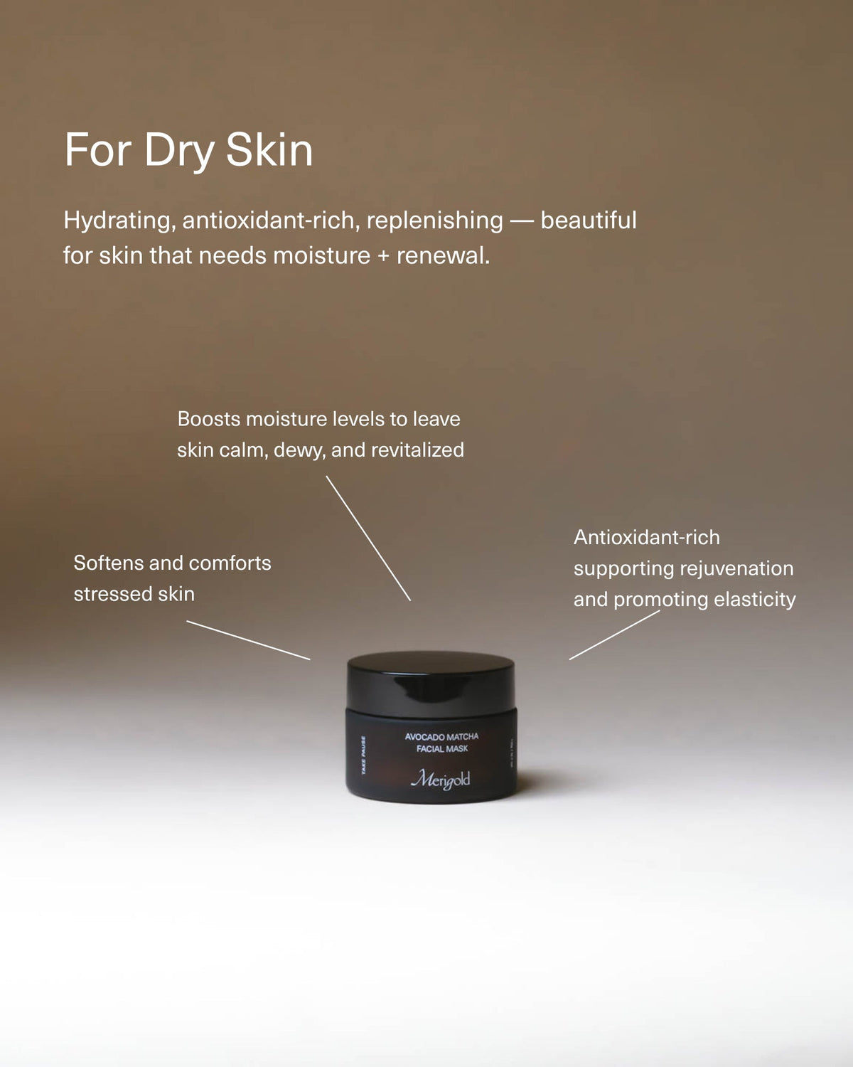 Rose Water and Avocado Matcha Mask Bundle