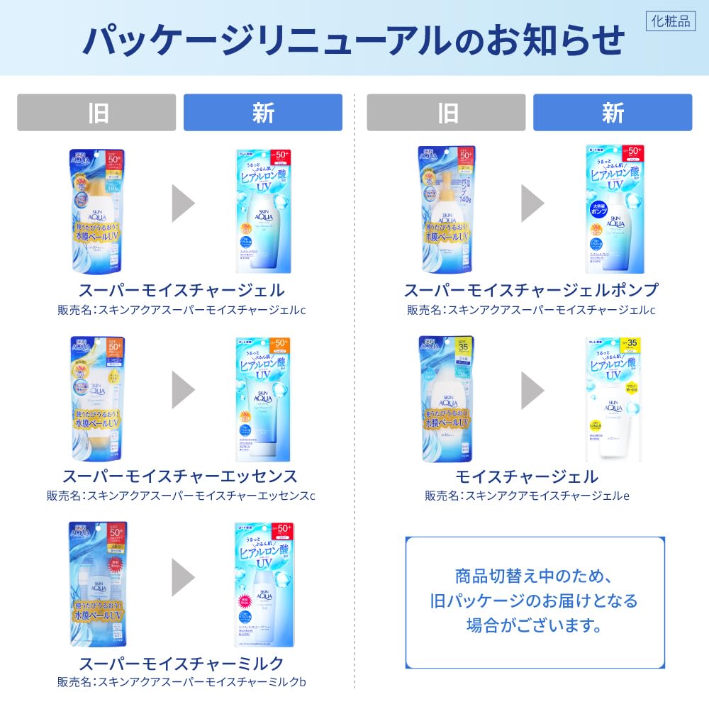 Rohto Skin Aqua UV Super Moisture Essence SPF 50+ PA++++ 80g - Osadia Concept Store