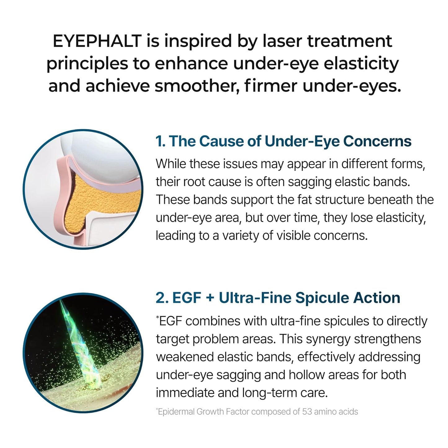 Dr. Melaxin Eyephalt Eyebag Cream - Osadia Concept Store