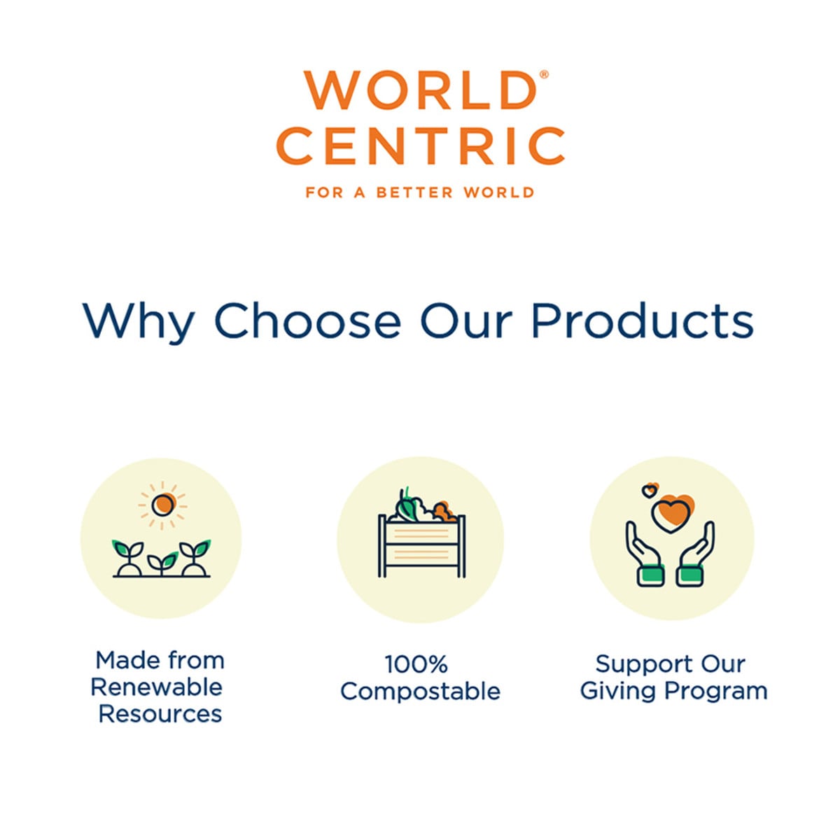 World Centric 32 oz Fiber Wide Bowl, Compostable, Natural (QTY 300), SKU BR-FB-32-LFS