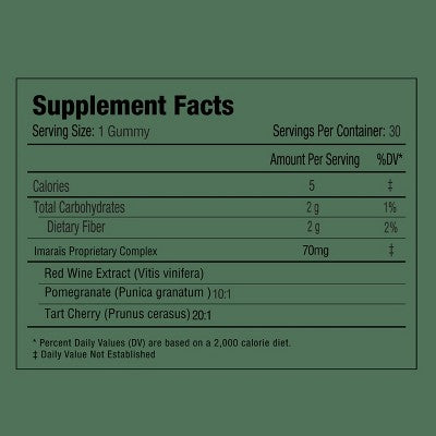 Imarais Beauty Youth Anti-Aging Gummies Vegan and Sugar-Free 30ct - Imperfect Container