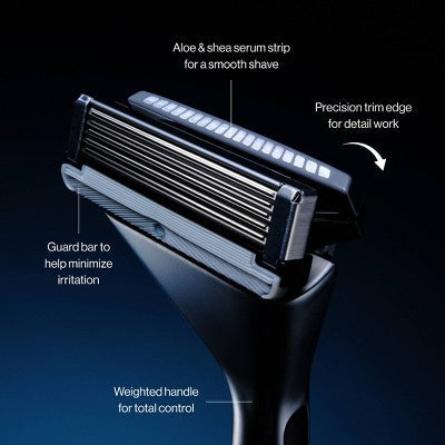 House of Atlas Premium Razor Kit 5ct - New