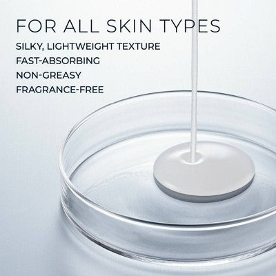 RoC Multi Correxion Hydration Serum 1 fl oz - Imperfect Box