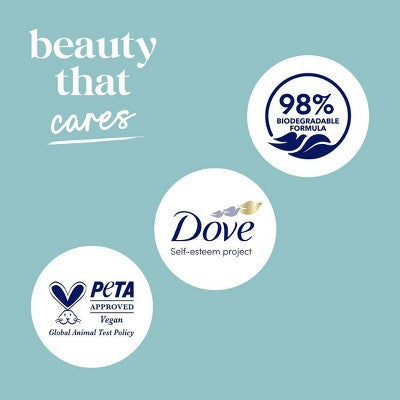 Dove Beauty Sensitive Skin Body Wash Pump Gentle Hypoallergenic Formula 24hr Lotion-Soft Skin 30.6 fl oz - Imperfect Container