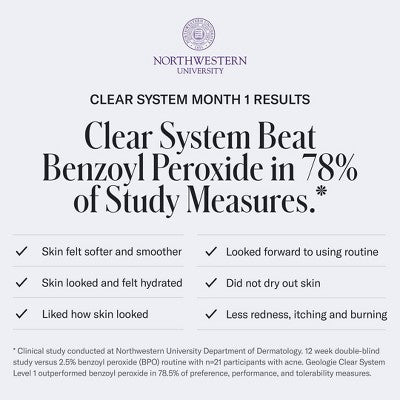 Geologie Clear System Acne Control Face Wash 6 fl oz - Imperfect Container