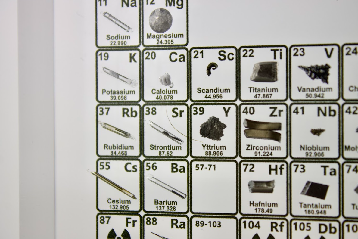 Heritage Periodic Table: Collector's Edition 85 Elements (Defective)