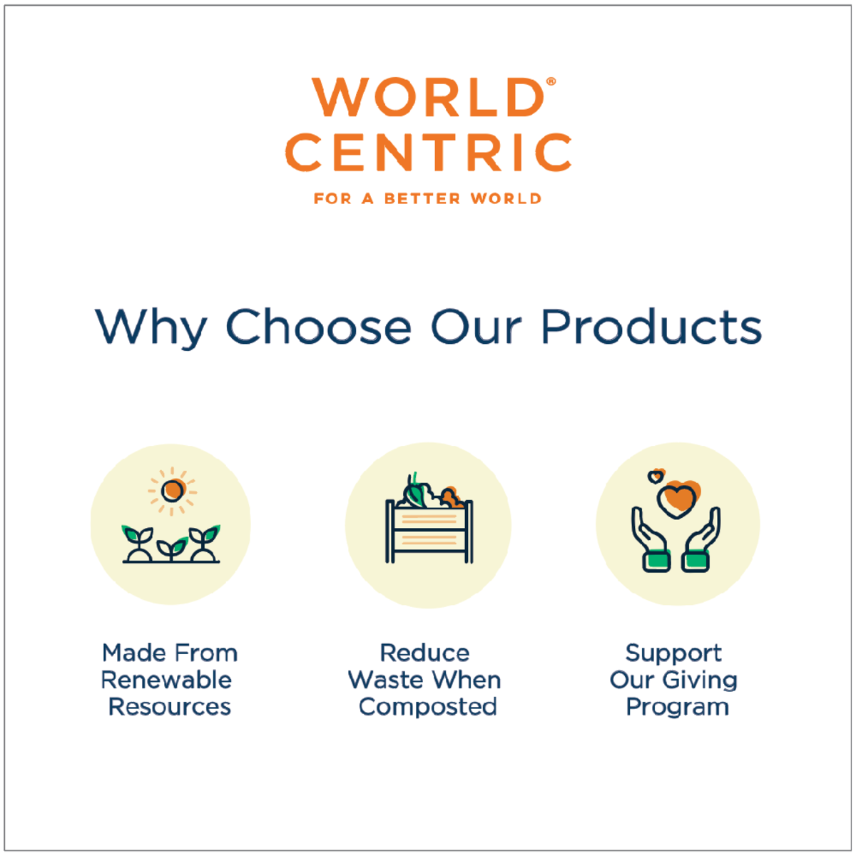 World Centric 36 oz Fiber Container (QTY 400), SKU TR-SC-U10-LFS