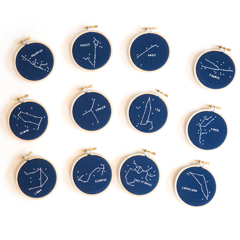 Scorpio Constellation Kit