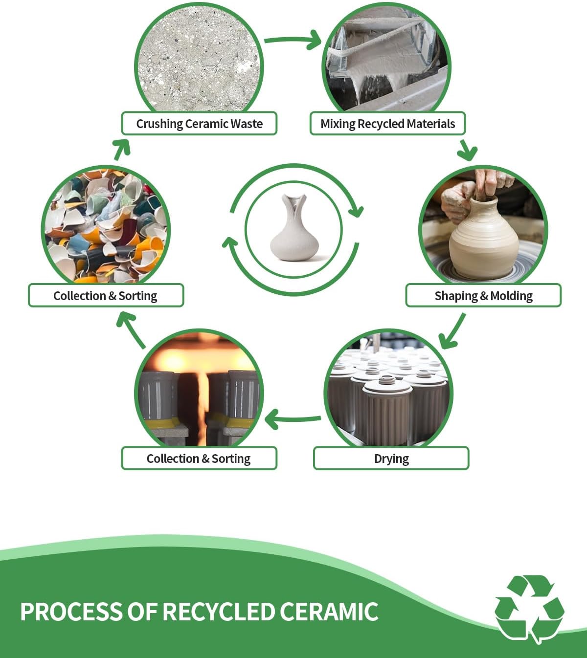 Recycled Clay Ceramic Vase