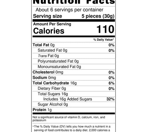 Shipwrecked Sour Gummies