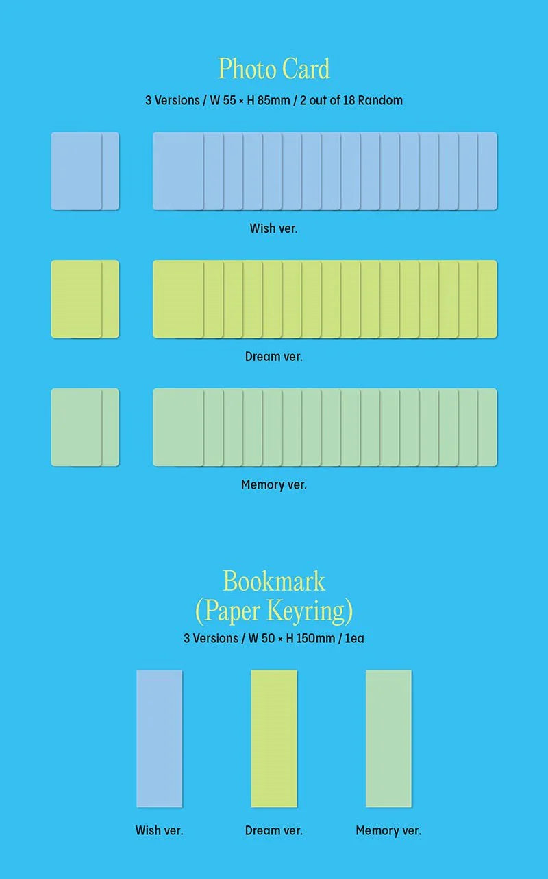 Fromis_9 5th Mini Album - From Our Memento Box