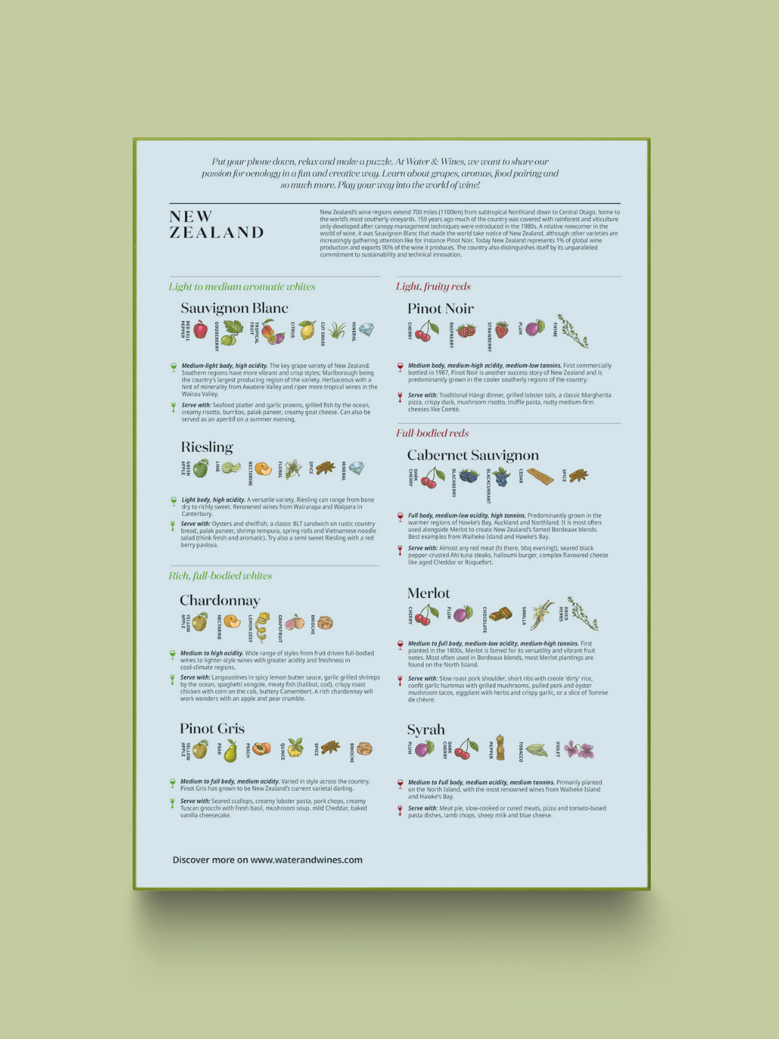 New Zealand Wine Puzzle