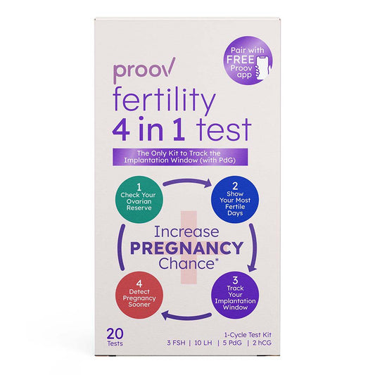 Proov 4 In 1 Fertility Test