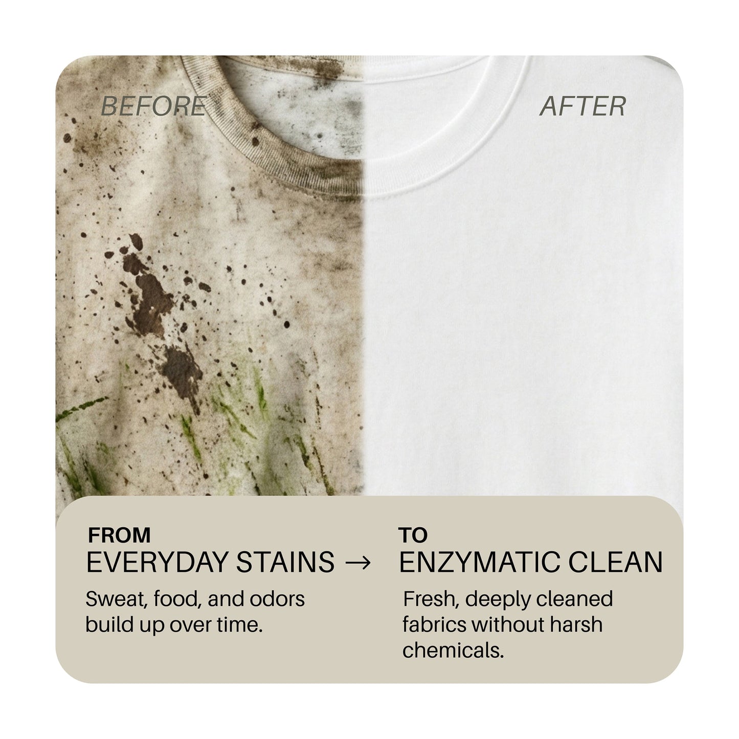The Laundry Care Collection - PBP Glass Set (3-piece)