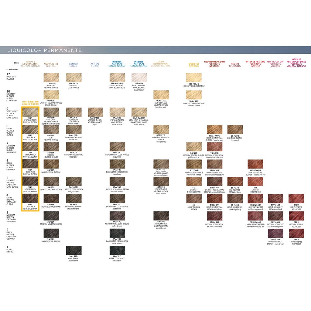 Clairol Professional Soy4Plex LiquiColor Permanent Hair Color - 7NN (Medium Rich Neutral Blonde)