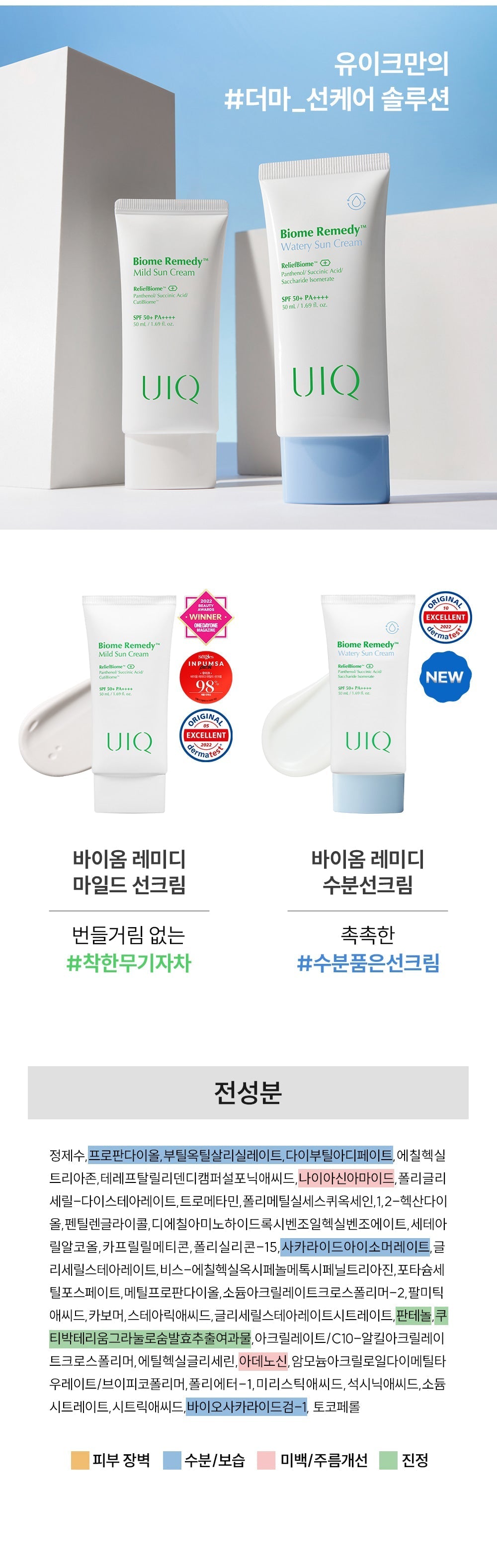 Riize x Uiq Biome Remedy Watery Sun Cream 1+1