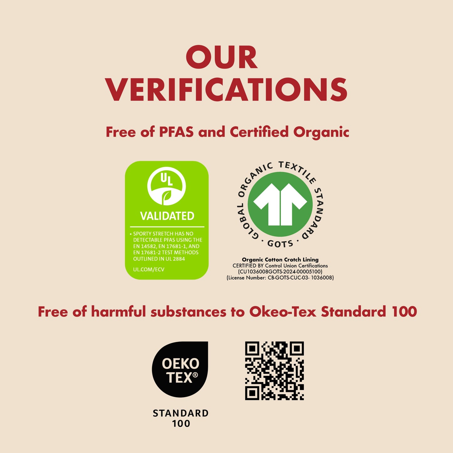 The High Waisted Period. in SportyStretch™ For Heavy Flows