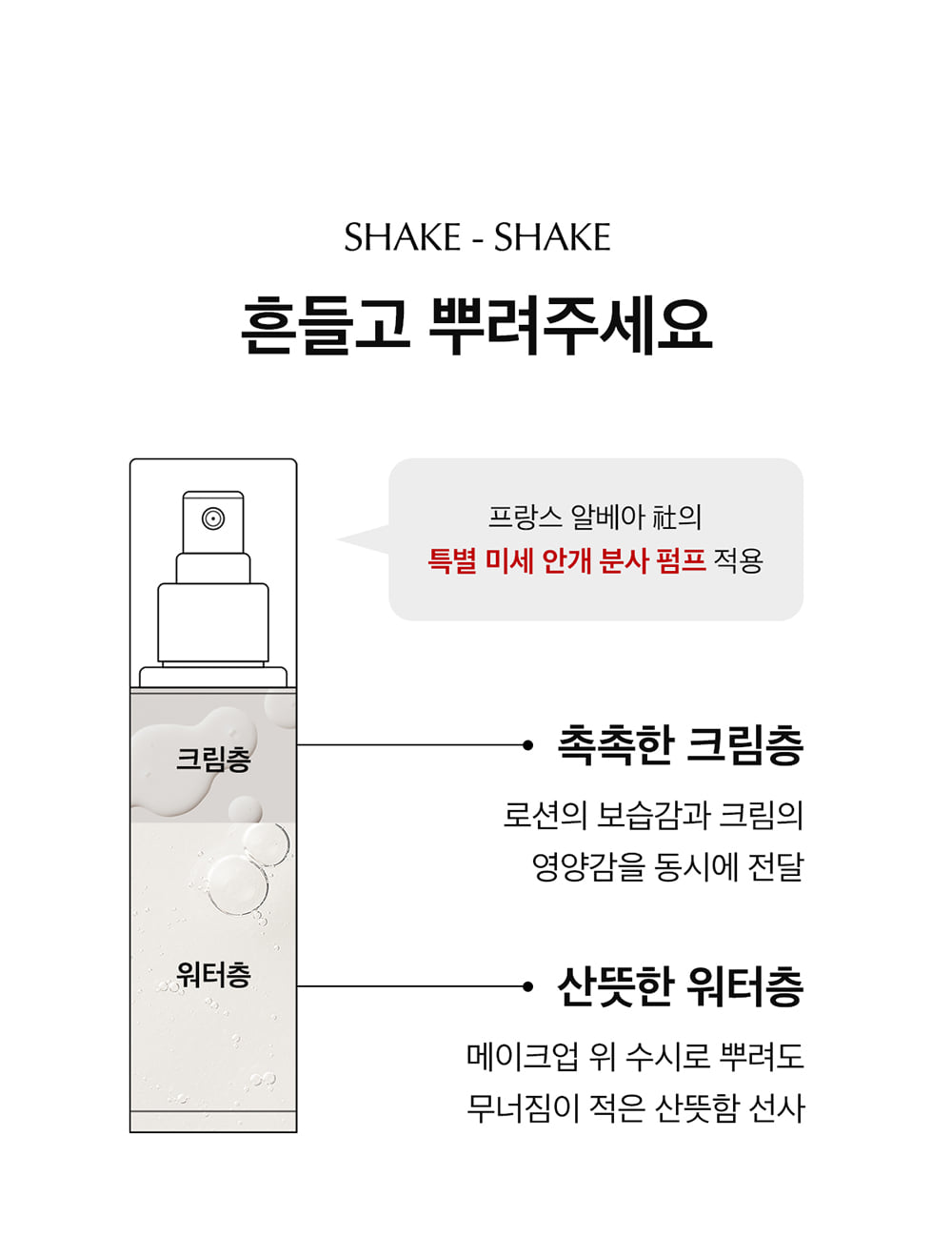 Riize x Uiq Biome Barrier Cream Mist 1+1