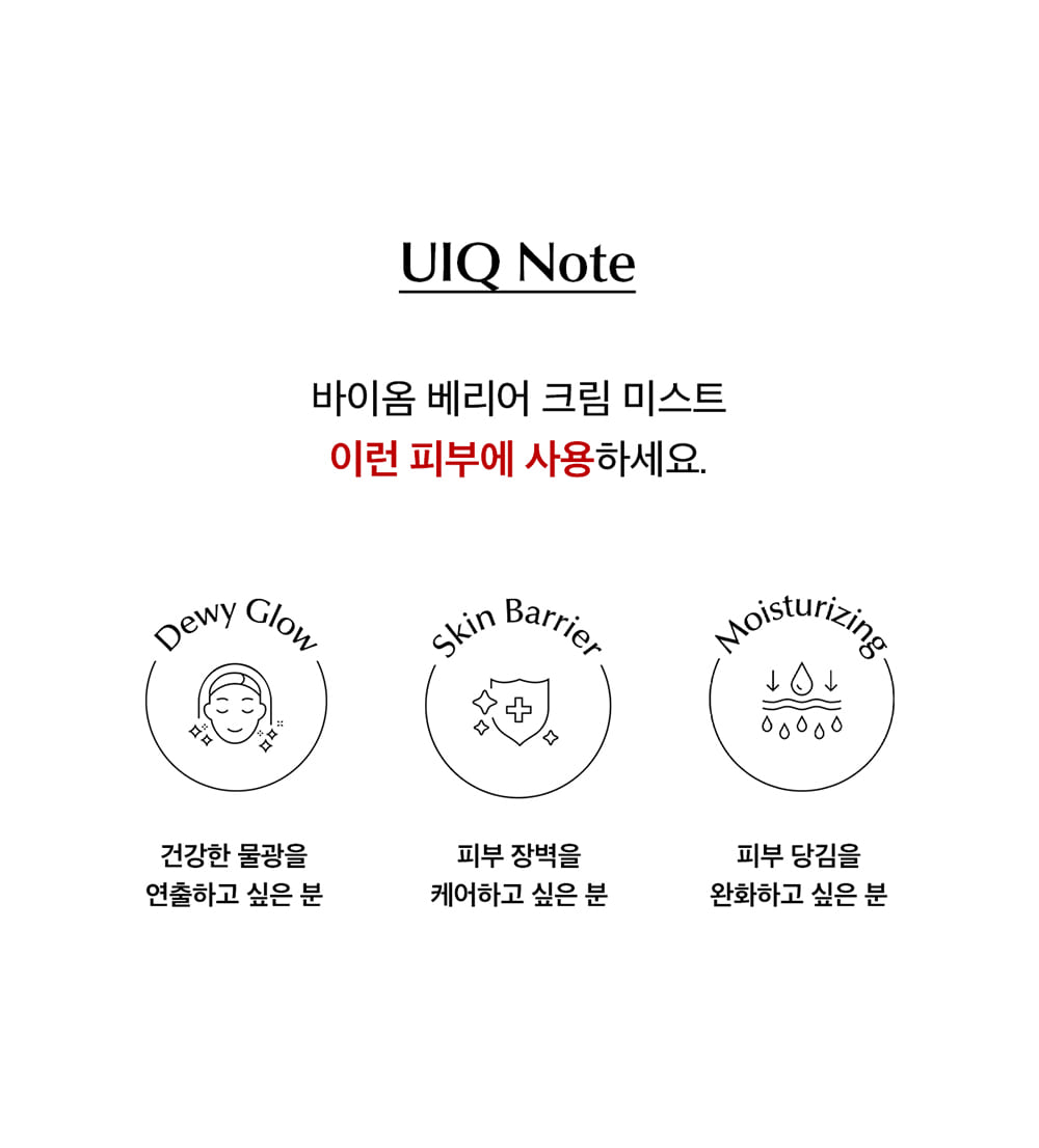 Riize x Uiq Biome Barrier Cream Mist 1+1