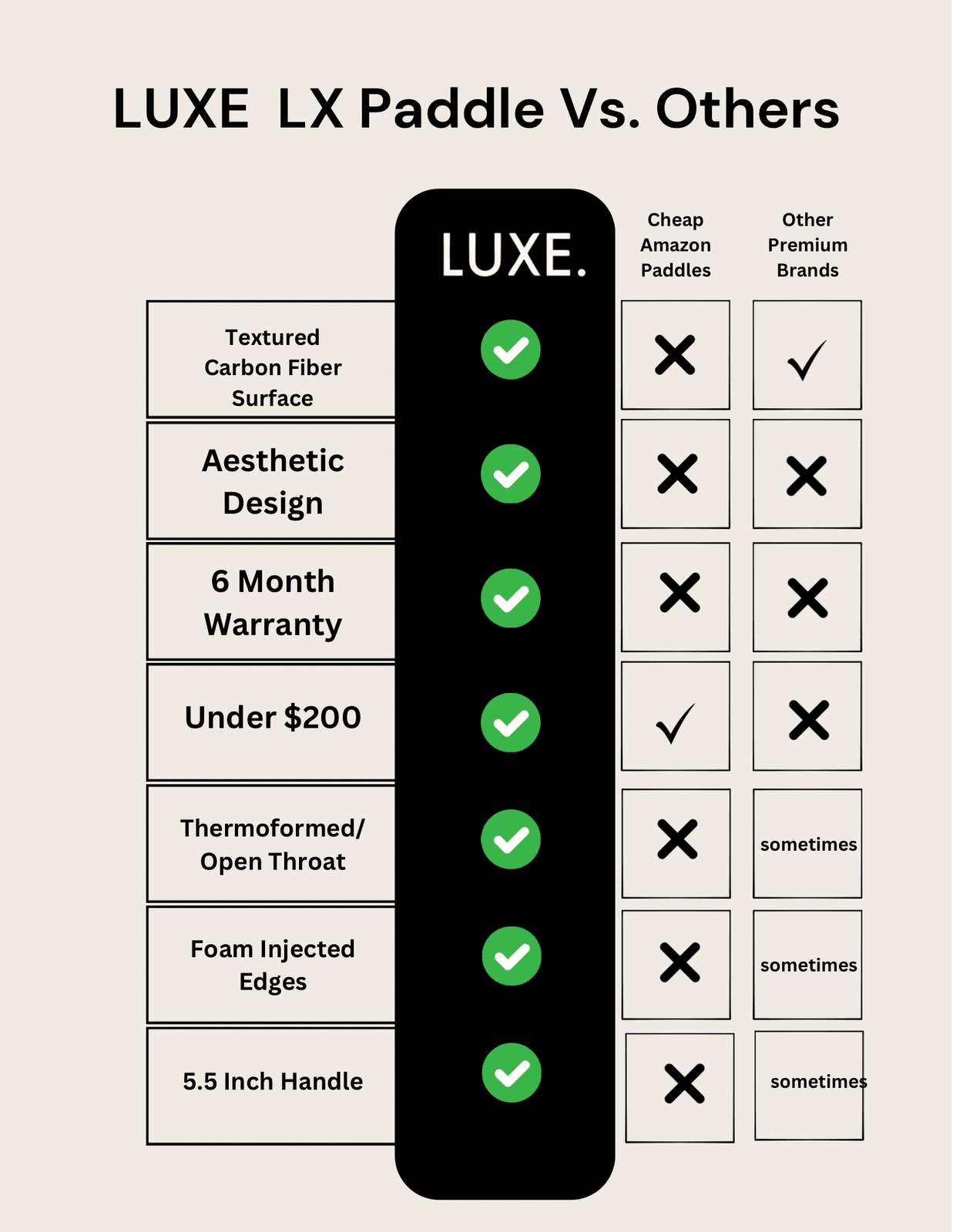 LX - Osadia Concept Store