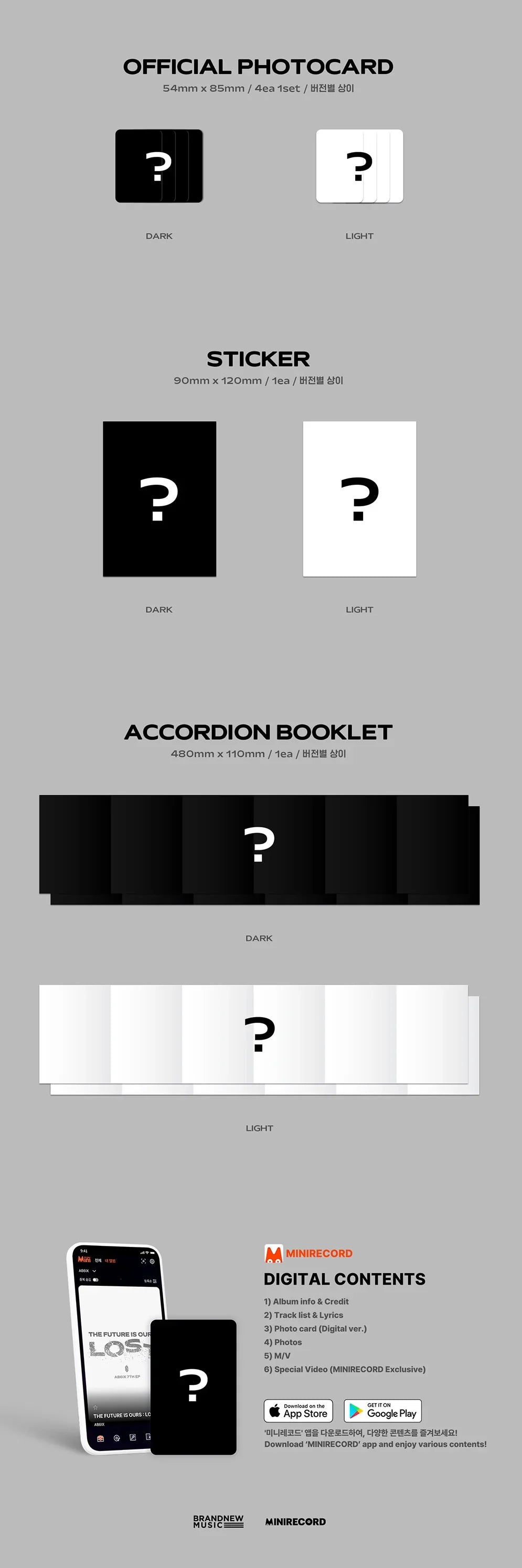 AB6IX 7th Ep- The Future Is Ours Lost