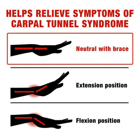 Ace Night Wrist Sleep Support, Adjustable