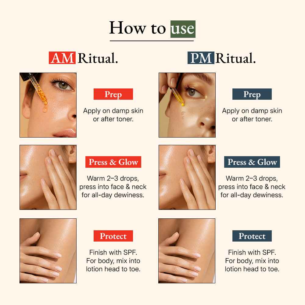 Anti-aging SPA Kit: An Ultimate Hydration Duo (Tridoshic)
