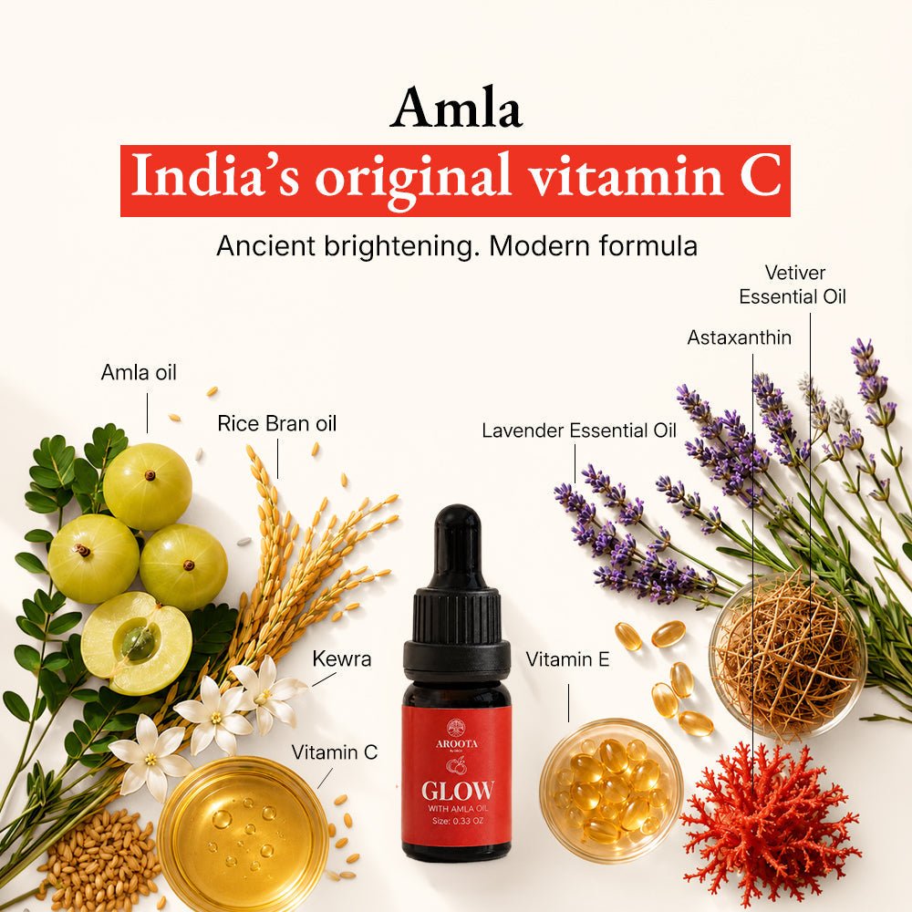 Glow Vitamin C Serum: Astaxanthin X Amla Oil (Tridoshic)