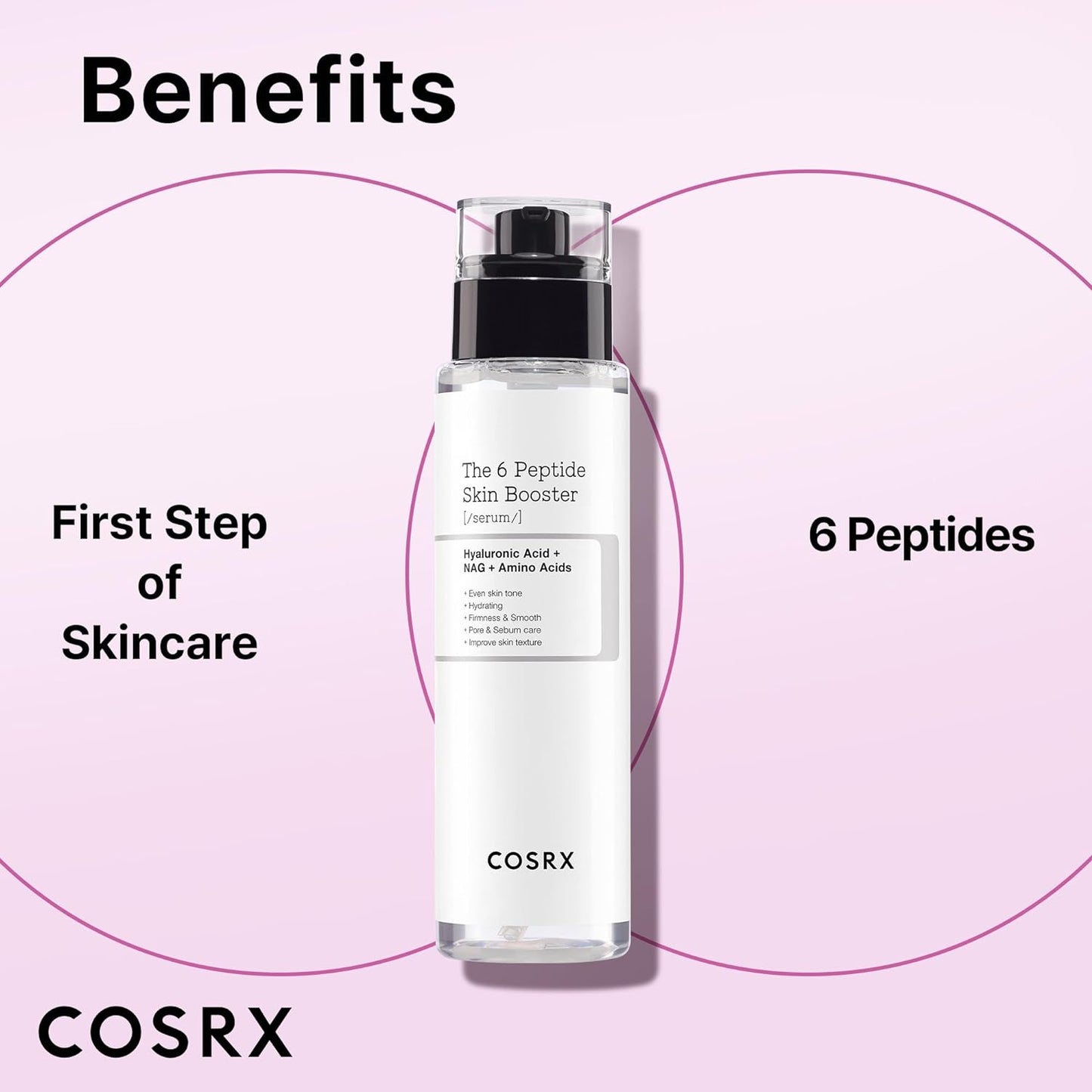 Cosrx The 6 Peptide Skin Booster - Osadia Concept Store