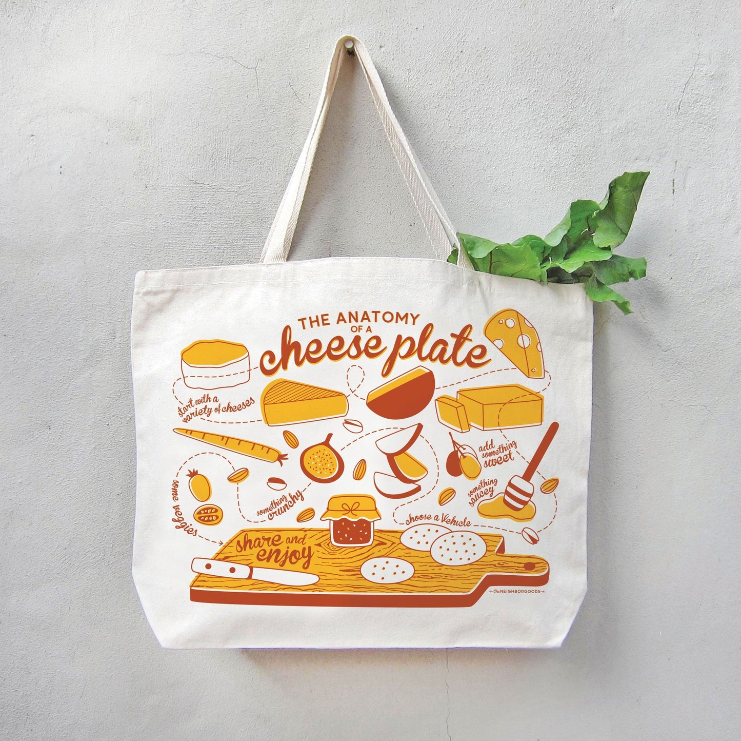 Cheese Plate Tote Bag