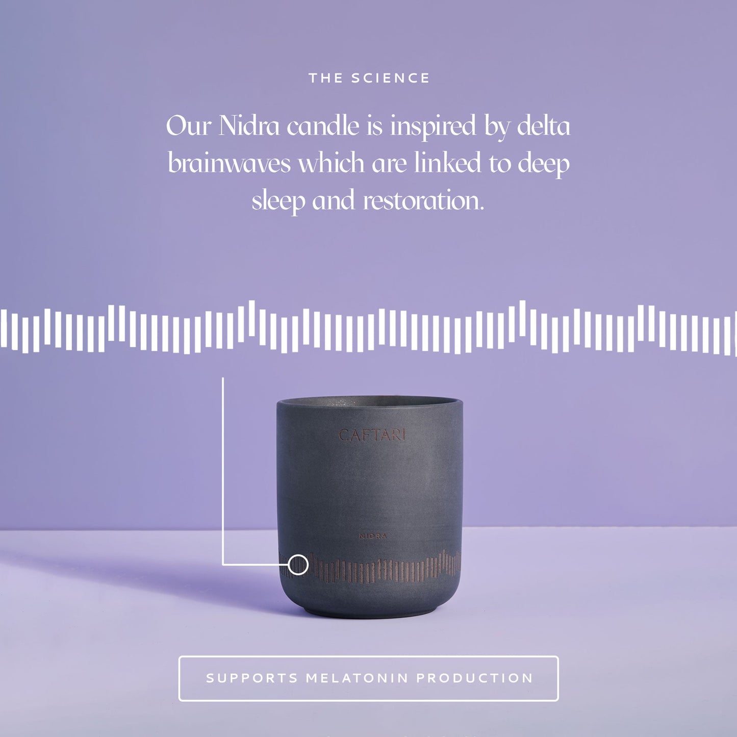 Evening Ritual Bundle