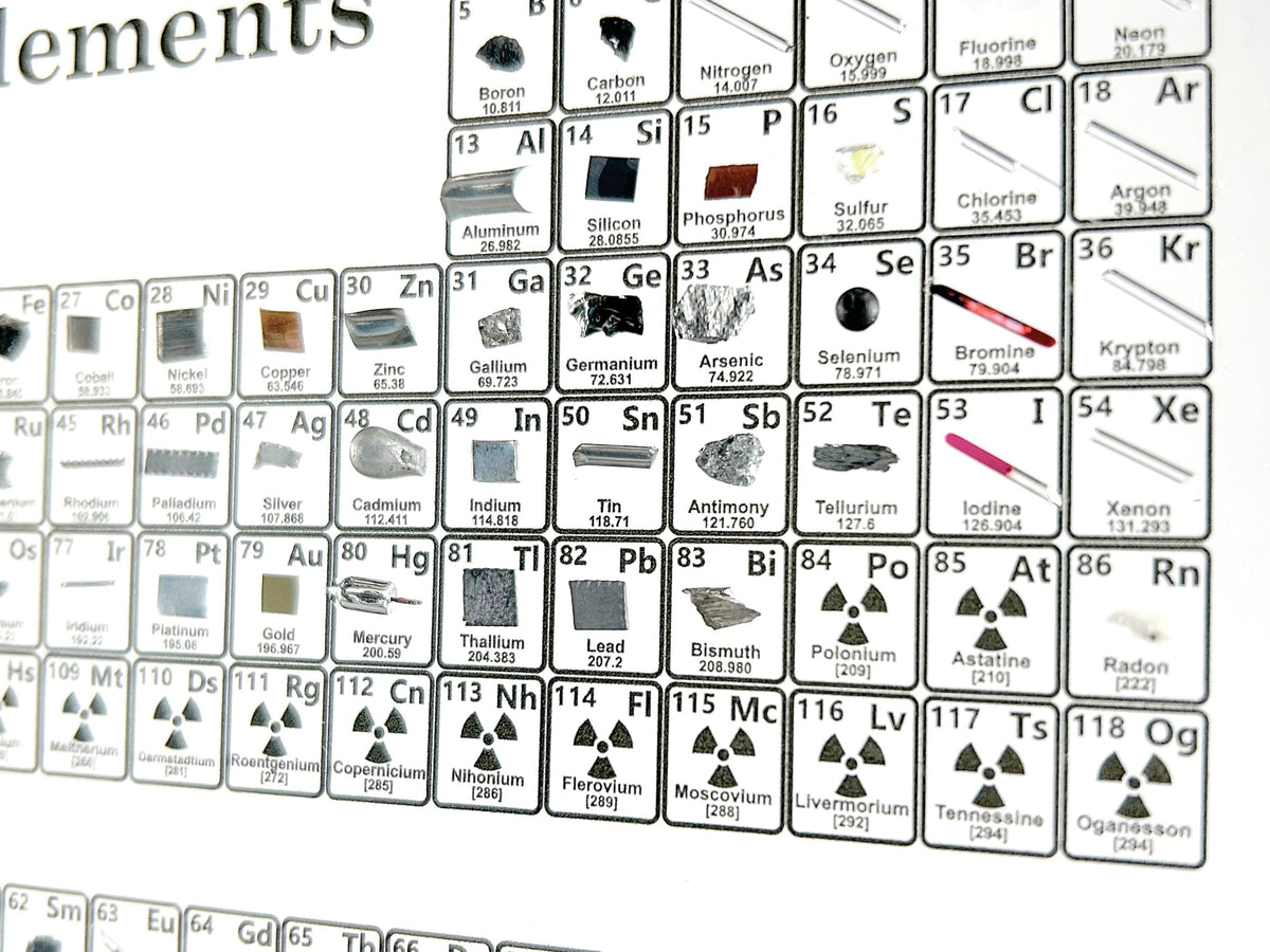 Heritage Periodic Table: Collector's Edition 85 Elements