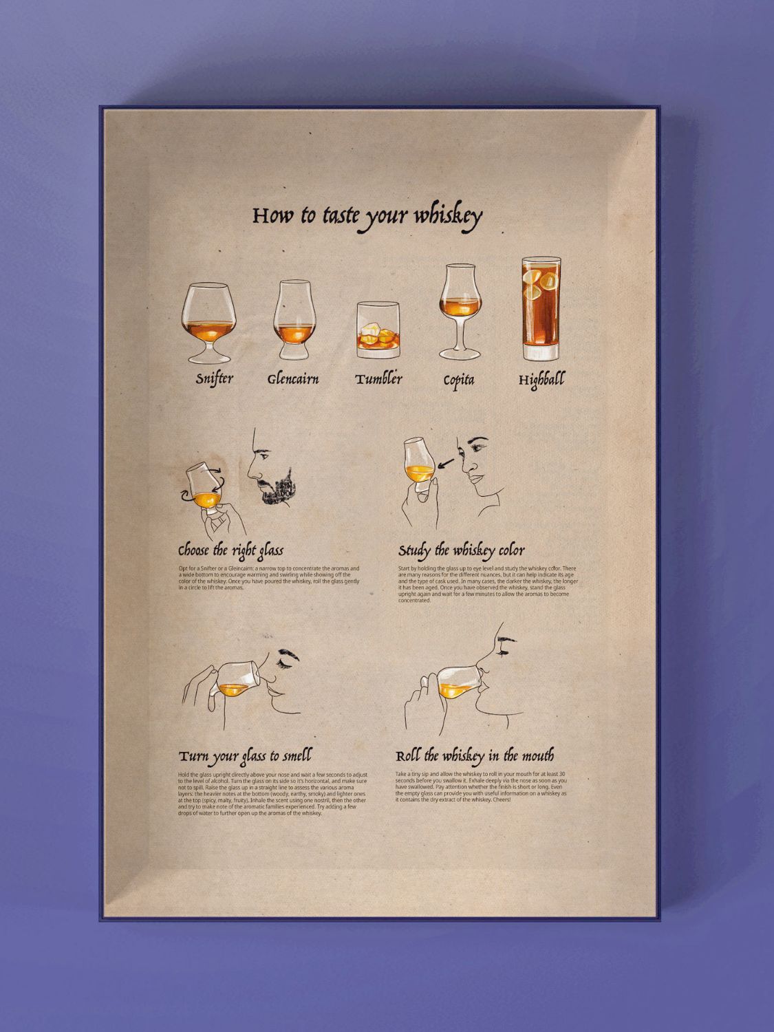 Bourbon Whiskey Puzzle - Kentucky & Tennessee