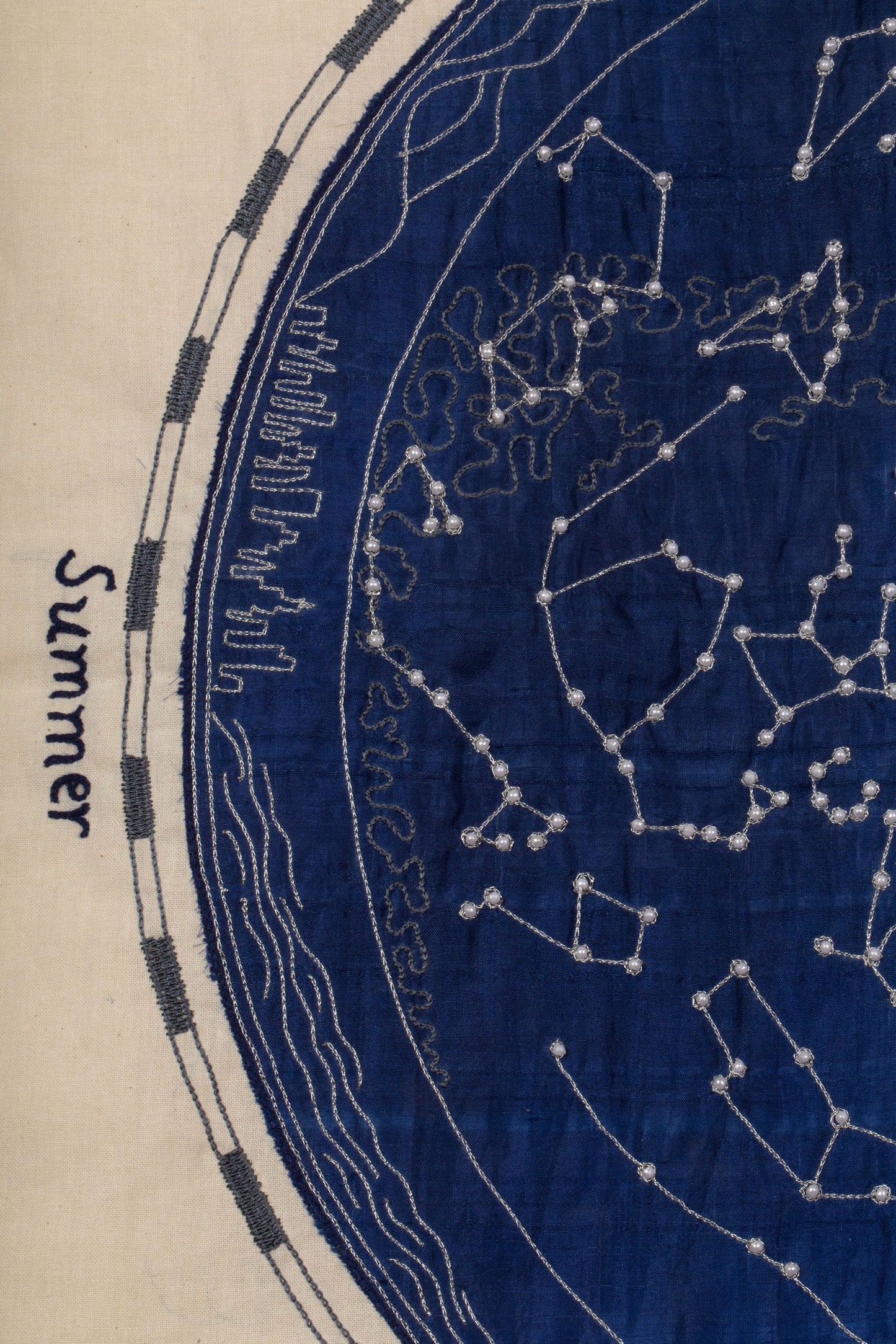 Constellation Wall Hanging