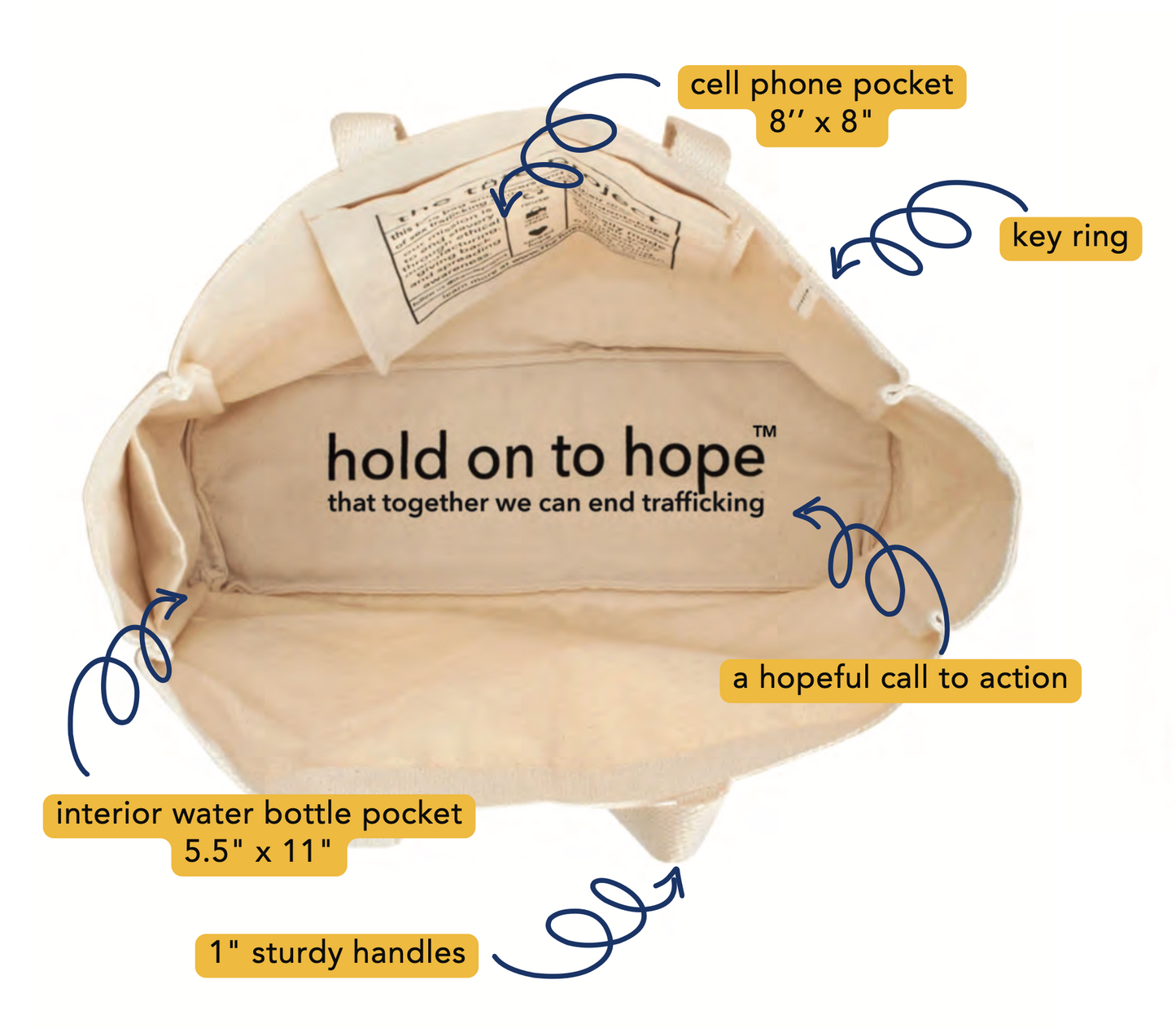 Free to Forage | Tote