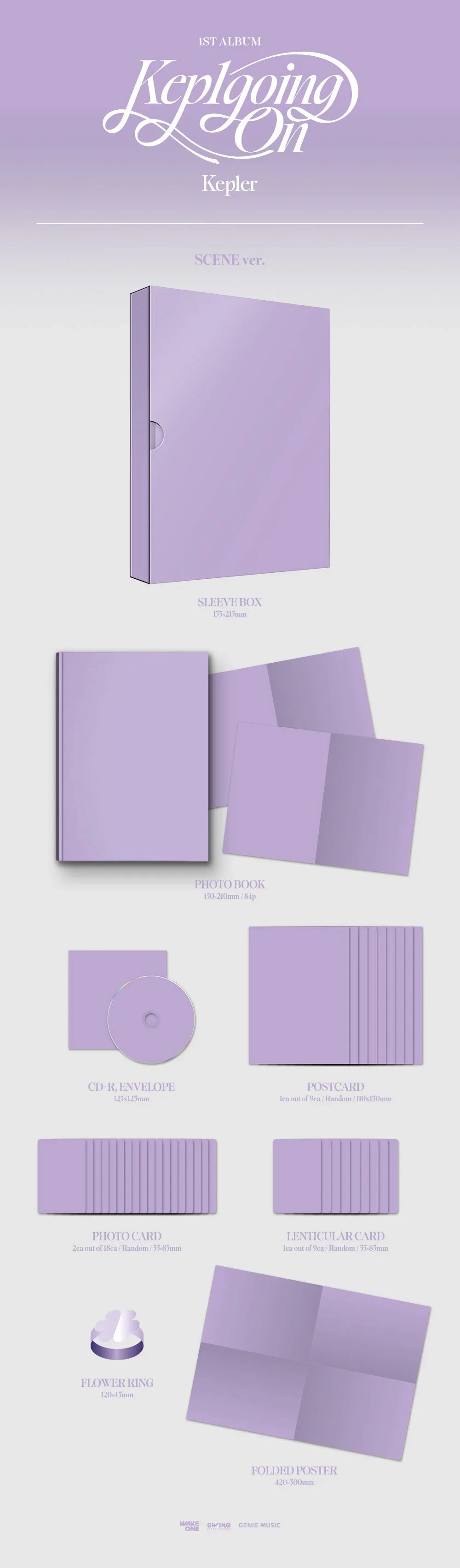 Kep1er - Ke1Going On 1st Album Photobook (Set)