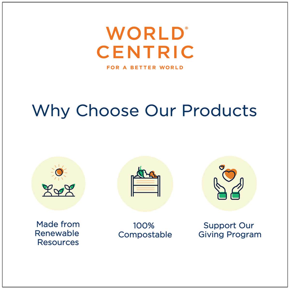 World Centric LID Fiber - 8 oz Paper Bowls (QTY:1000)