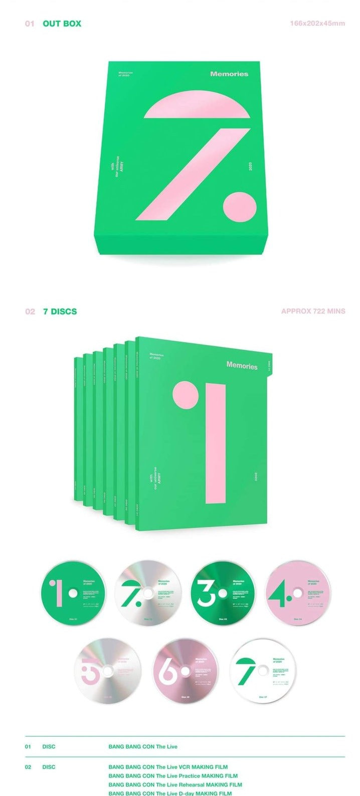 BTS Memories Of 2020 DVD / Blu-Ray Package