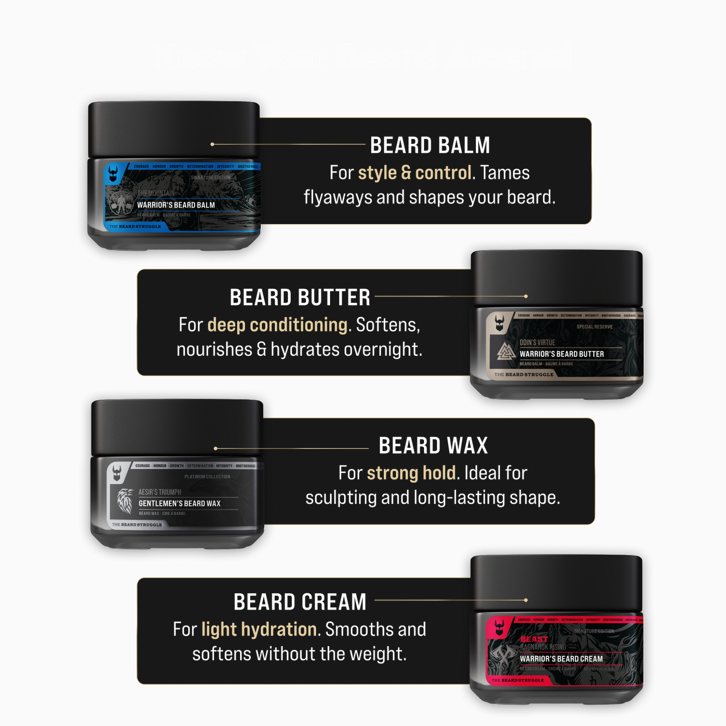 Warrior’s Beard Balm: The Finest of All Natural Beard Balms