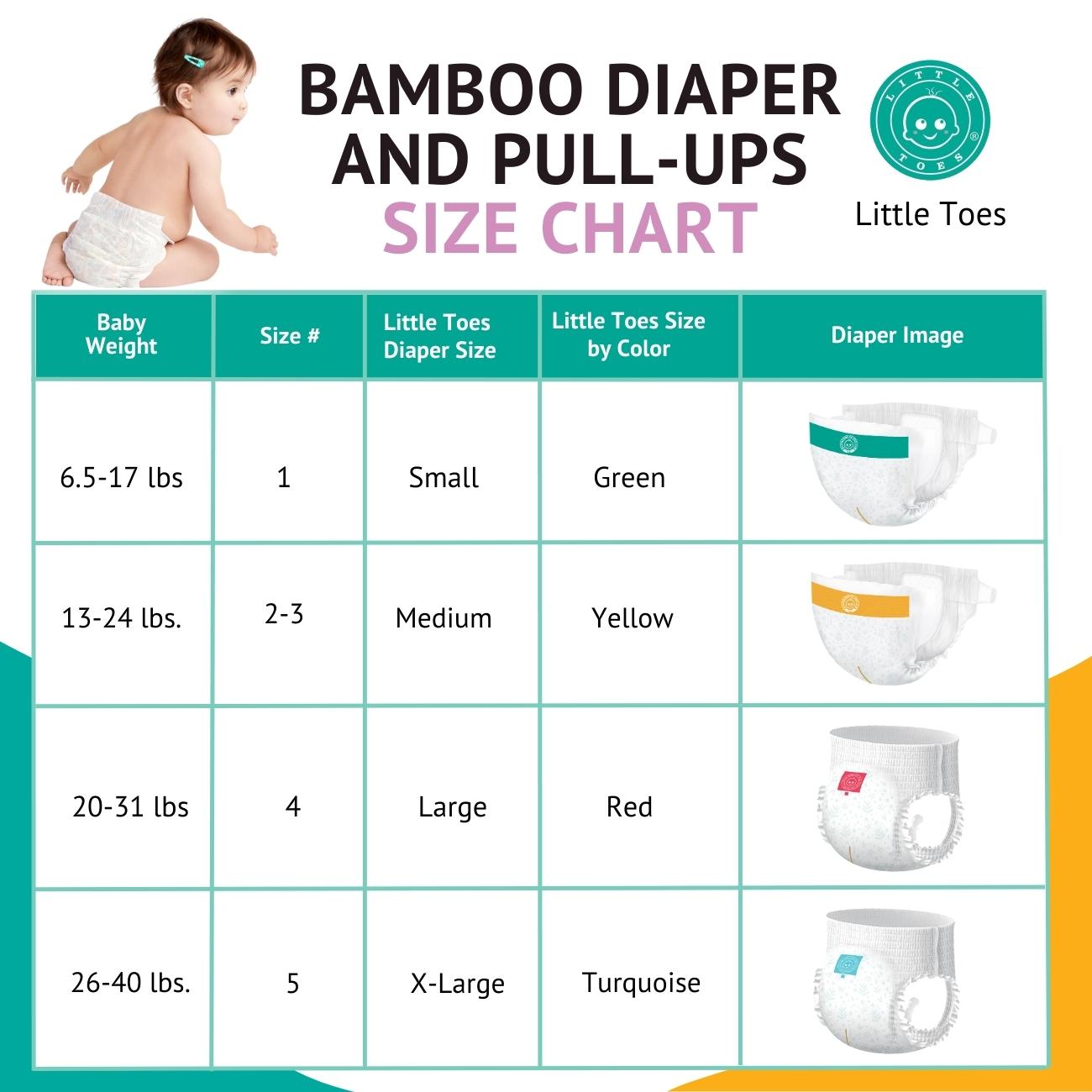 Little Toes Bamboo Bundle Baby Gift Basket