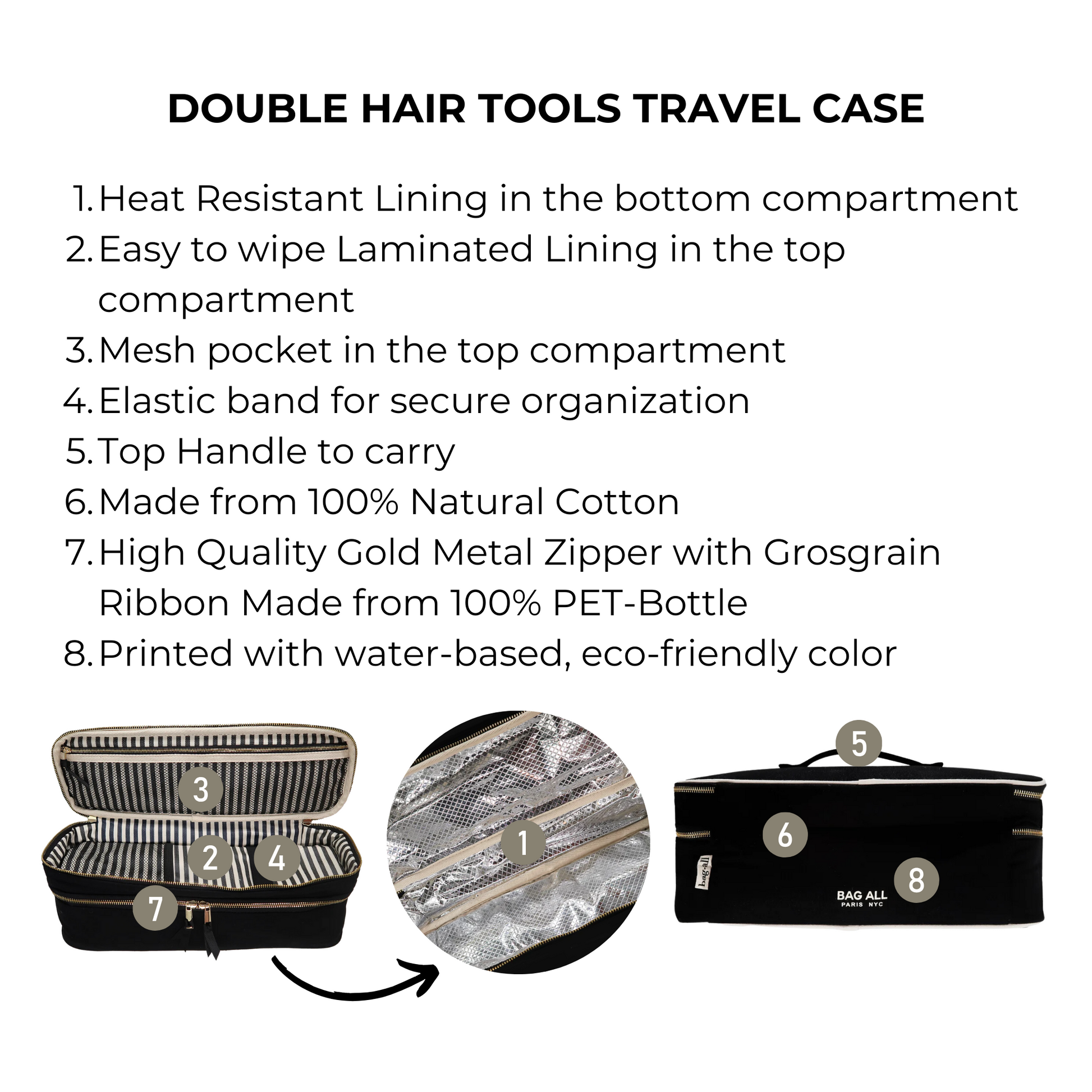 Double Hair Tools Travel Case, Black - Osadia Concept Store