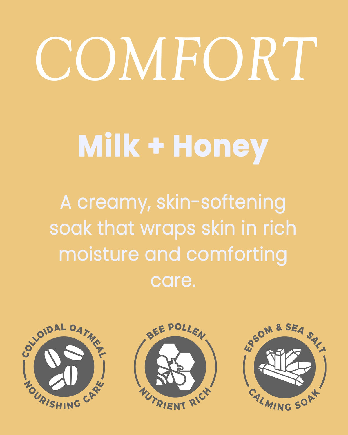 Bath Milk | Milk & Honey