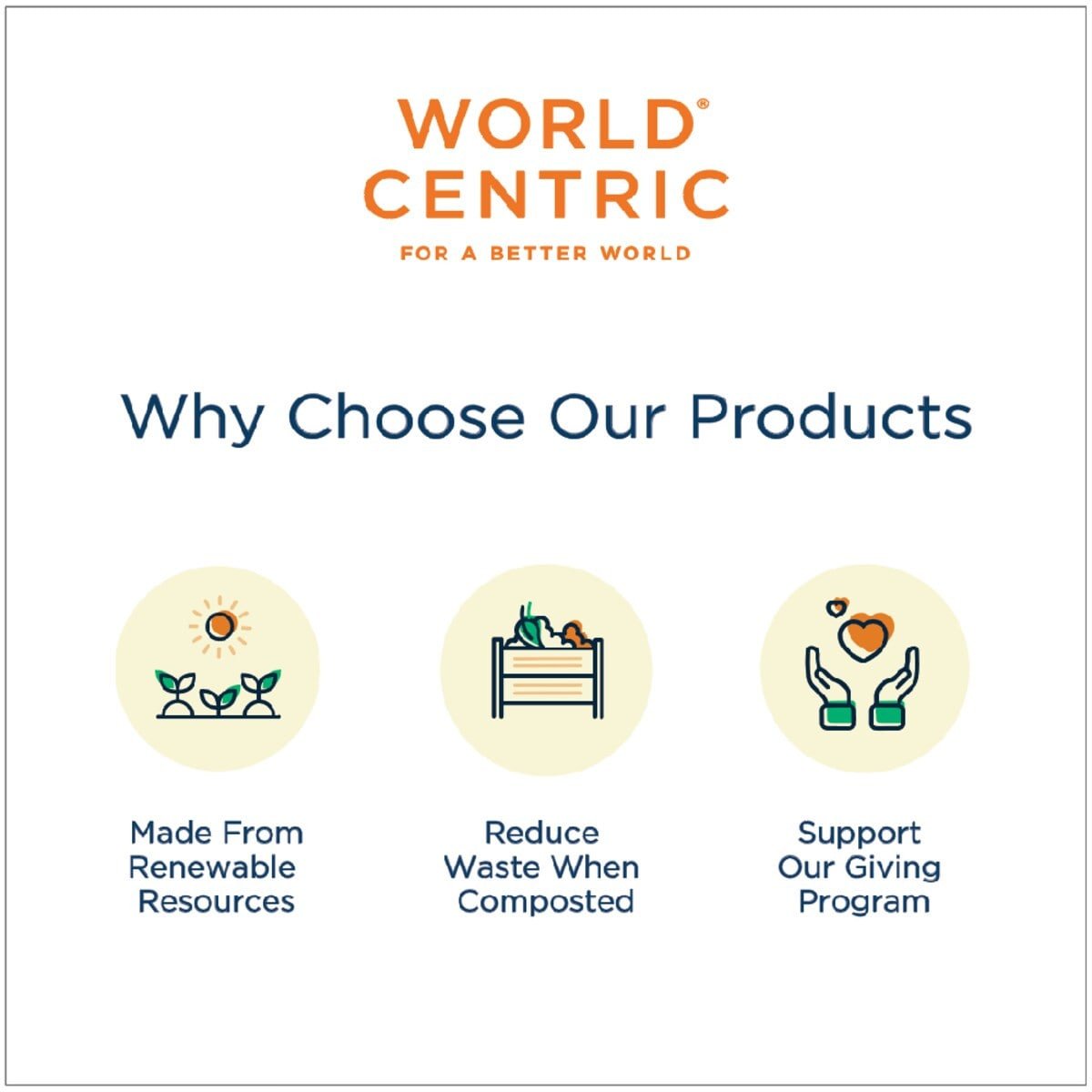 World Centric 8.7x6.7x2.1 in (32 oz) Fiber Box (QTY:400)