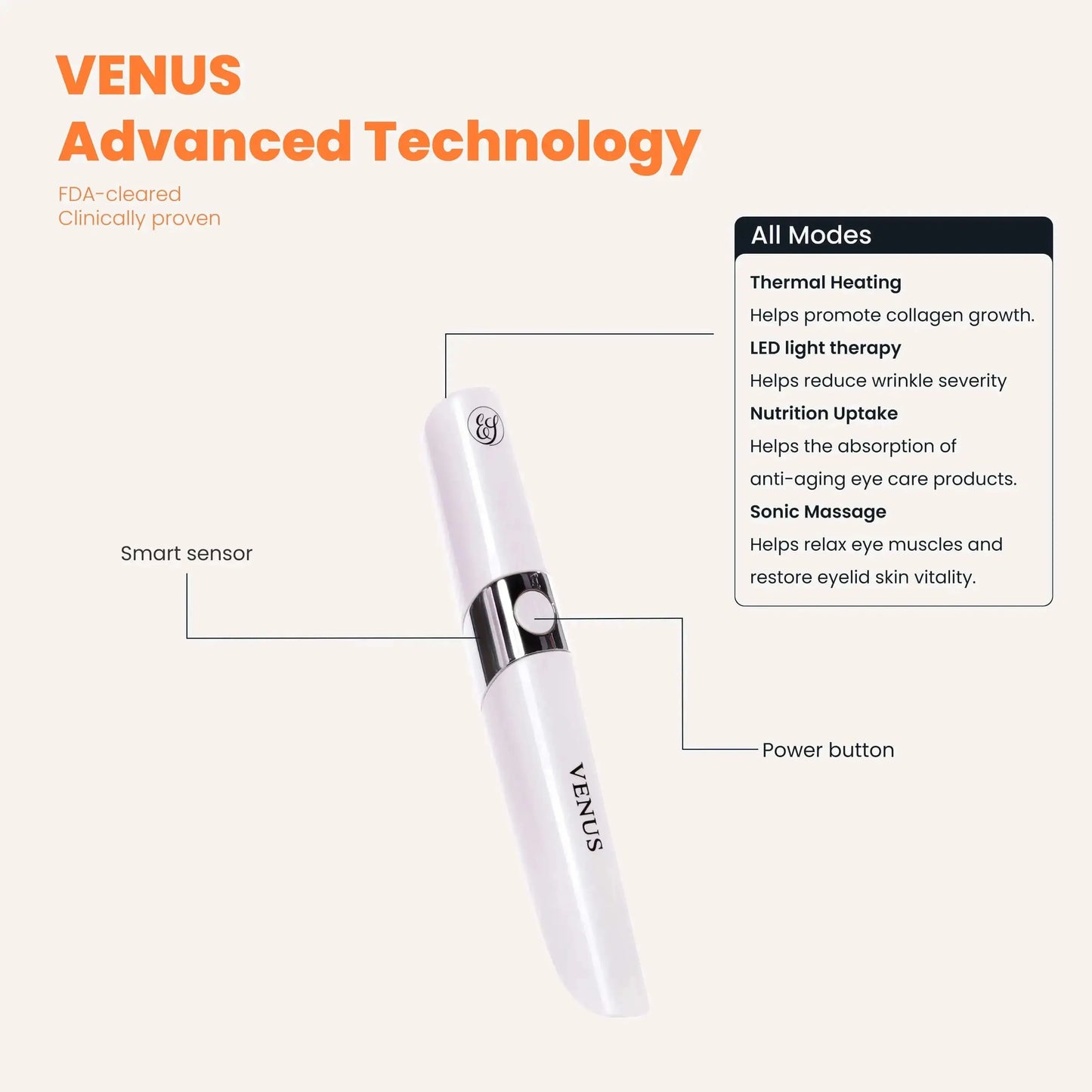 EvenSkyn® Venus: Advanced Eyelid Anti-Aging Device