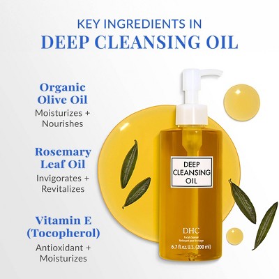 DHC Deep Cleansing Oil Facial Make Up Remover 6.7 fl oz - Missing Box