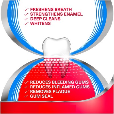 Parodontax Complete Extra Fresh 2pk Toothpaste - Imperfect Box