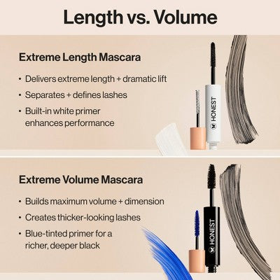 Honest Beauty Extreme Length 2-in-1 Mascara and Lash Primer 0.27 fl oz - Missing Box