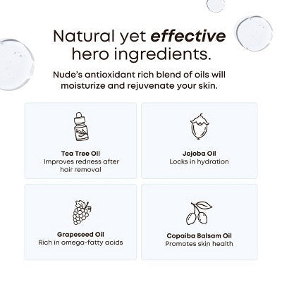 Bushbalm Nude Ingrown Hair Exfoliating Scrub 8 fl oz - Imperfect Container