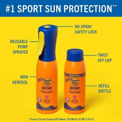 Banana Boat Sport 360 Coverage Advanced Control Mist Sunscreen Sprayer SPF 50 5.5 fl oz - Imperfect Container - Osadia Concept Store