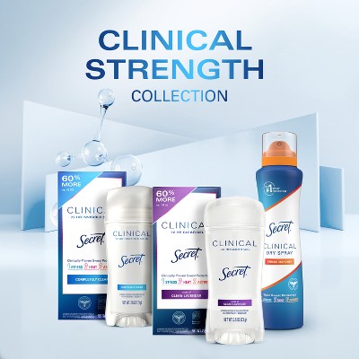Secret Clinical Strength Clear Gel Antiperspirant & Deodorant for Women  2.6oz - Imperfect Box